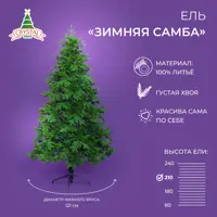 слайд 4
