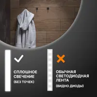 слайд 5