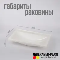 слайд 3