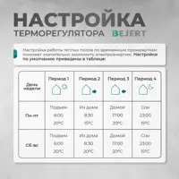 слайд 6