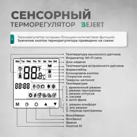 слайд 5