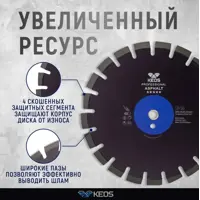 слайд 3