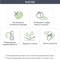 слайд 4