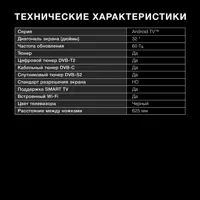 слайд 5