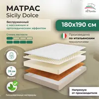 слайд 0
