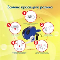 слайд 7