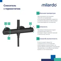 слайд 5