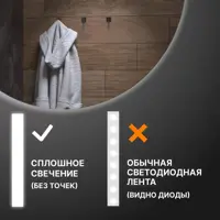 слайд 6