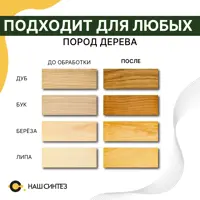 слайд 5