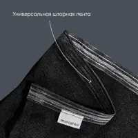 слайд 5
