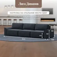 слайд 3