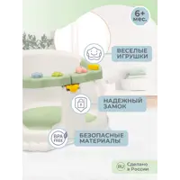 слайд 3