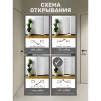 слайд 3