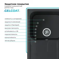 слайд 6