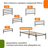 слайд 3