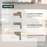 слайд 7