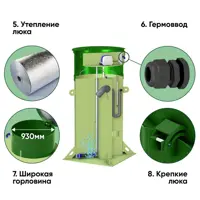 слайд 2