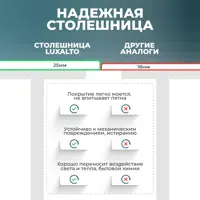 слайд 5