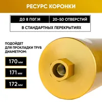 слайд 3