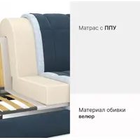 слайд 4