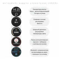 слайд 3