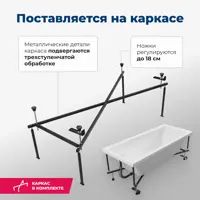 слайд 3