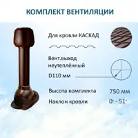 слайд 4