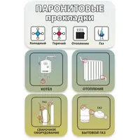 слайд 3