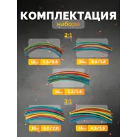 слайд 3