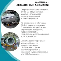 слайд 6