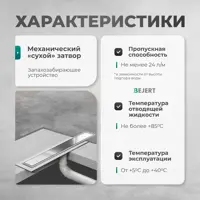 слайд 3