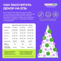 слайд 3
