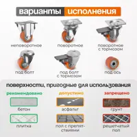 слайд 3