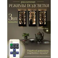 слайд 3