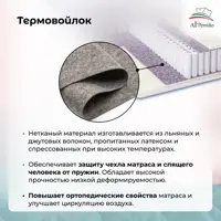 слайд 4
