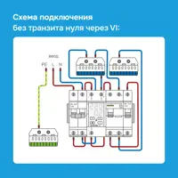 слайд 6