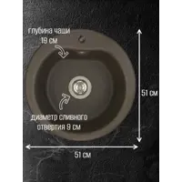 слайд 5