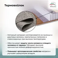 слайд 4