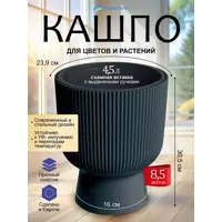 слайд 4