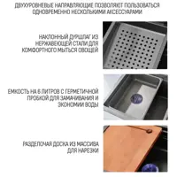 слайд 6
