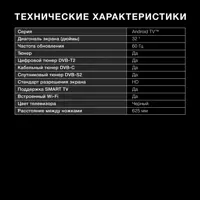 слайд 6