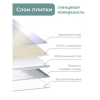 слайд 6