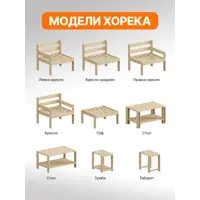 слайд 5