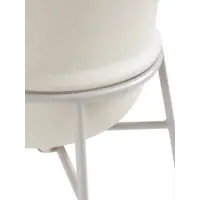 слайд 6