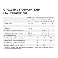 слайд 5