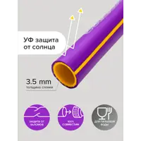 слайд 6