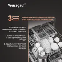 слайд 6