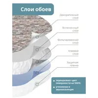 слайд 4