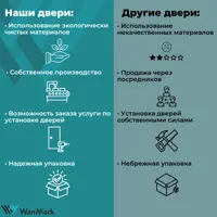 слайд 9