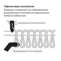 слайд 11